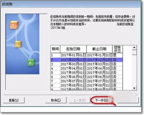 金蝶k3是在哪里反结账 | 金蝶K3怎么反过账