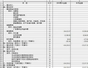 金蝶kiss里现金流量表不平 | 现金