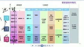 金蝶系统维护用户名 | 怎么注册金