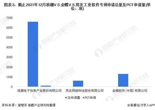 金蝶帐是红冲还是记反方向 | 红字记账和把会计分录颠倒过来有什么区