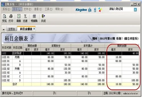金蝶迷你版预收预付 | 报表函数怎么该金蝶KIS中小企业会计制度下没有预付账款?金蝶KI爱