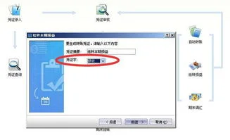 金蝶里面的付收转 | 金蝶2000标准