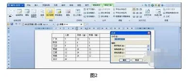 wps如何自动算数