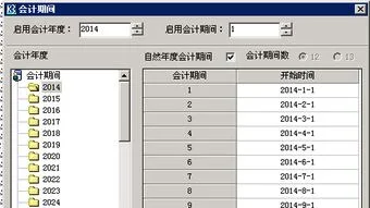 金蝶如何修改启用会计度 | 如何修改KIS专业版启用会计年度及期间
