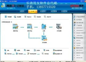 金蝶财务软件与用友的区别 | 用友