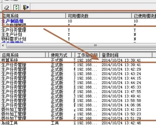 金蝶软件显示版本超过最大站点 | 