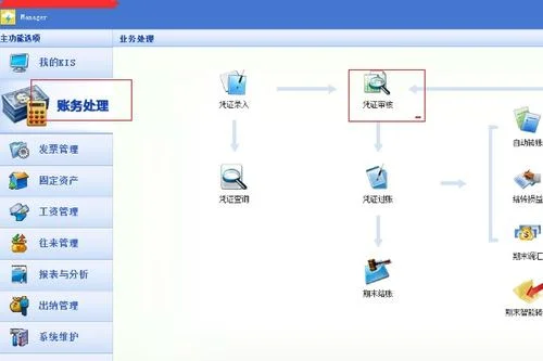 金蝶里成本怎么做 | 成本核算在金蝶ERP中怎么实现