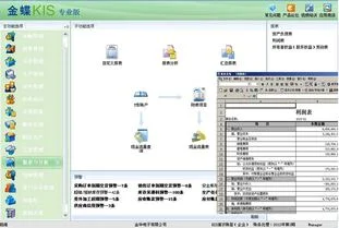 金蝶软件 | 阜阳服务中心