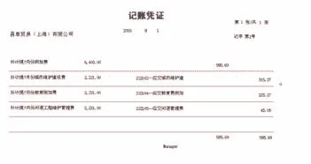 金蝶迷你版合同 | 金蝶KIS迷你版的功能介绍