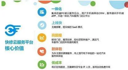 金蝶车商悦官网 | 初学会记应看什么软件