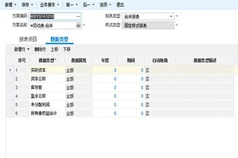 金蝶合并报表平台 | 金蝶软件怎样将多帐套数据合并报表