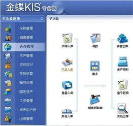 金蝶软件单机版破解版 | 金金蝶KIS专业版怎么破解?