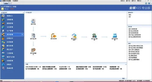 金蝶软件销售收入 | 金蝶软件销售