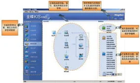 株洲金蝶软件有限公司