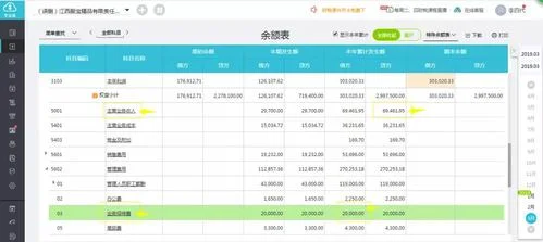 金蝶,累计,费用,发生