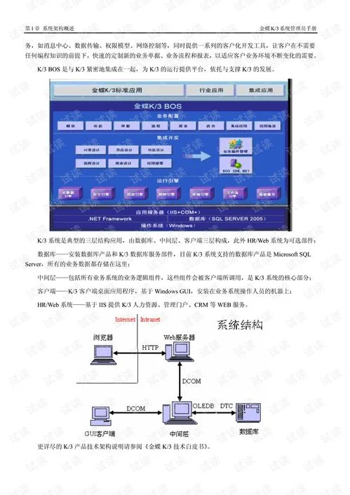 金蝶k3管理手册 | 请问金碟K3财务软件具体操作流程?