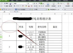 单元格,表格,如何在,wps