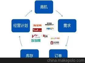 昆山市金蝶路快速理赔 | 2011年江