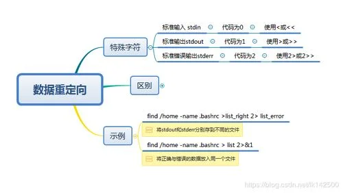 sap运维和金蝶实施 | 择业,选金蝶