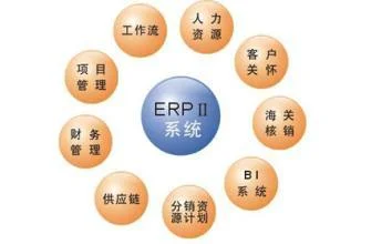 义乌金蝶财务软 | 怎么入账?公司购买金蝶财务软件一套?