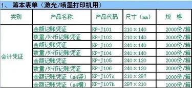 金蝶记账凭证kp-j101怎么打印设置,金蝶记账凭证kp-j105怎么打印设置,金蝶记账凭证kp-j103怎么打印设置