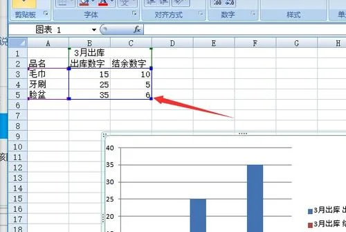 wps柱状图如何调整柱子