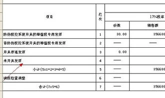 金蝶应收账款贷方余额 | 请问,应收