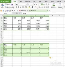 核对,表格,两个,wps