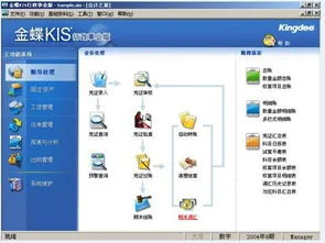 金蝶财务软件行政6.2 | 金蝶KIS行政事业版的应用价值有哪些呢?