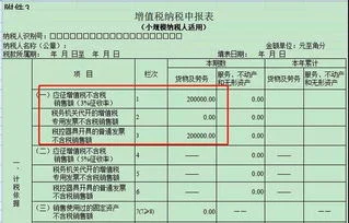 金蝶小规模纳税人账簿打印