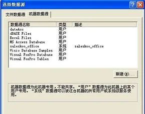 金蝶,数据库,开发,access