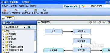 金蝶erp上机系统设置 | 金蝶k3中设