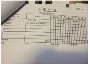 金蝶会计软件底本利润结转 | 金蝶