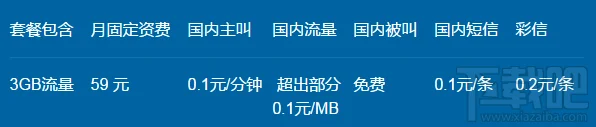 小米吃到饱手机卡怎么样 小米移动