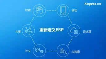 深圳金蝶软件公司erp待遇如何