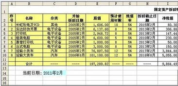 金蝶中延长固定资产折旧限