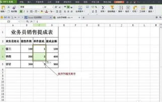 wps基本操作如何制作表格