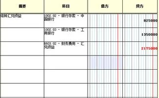 金蝶怎样结转汇兑损益