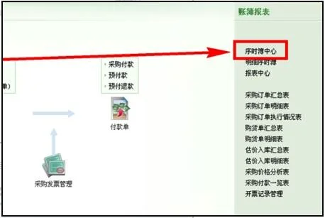 k3金蝶能成批反审核么