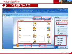 金蝶批次管理的作用