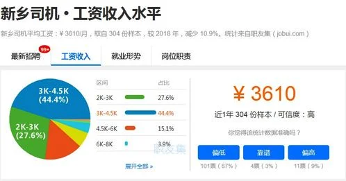 深圳金蝶轩工资怎么样