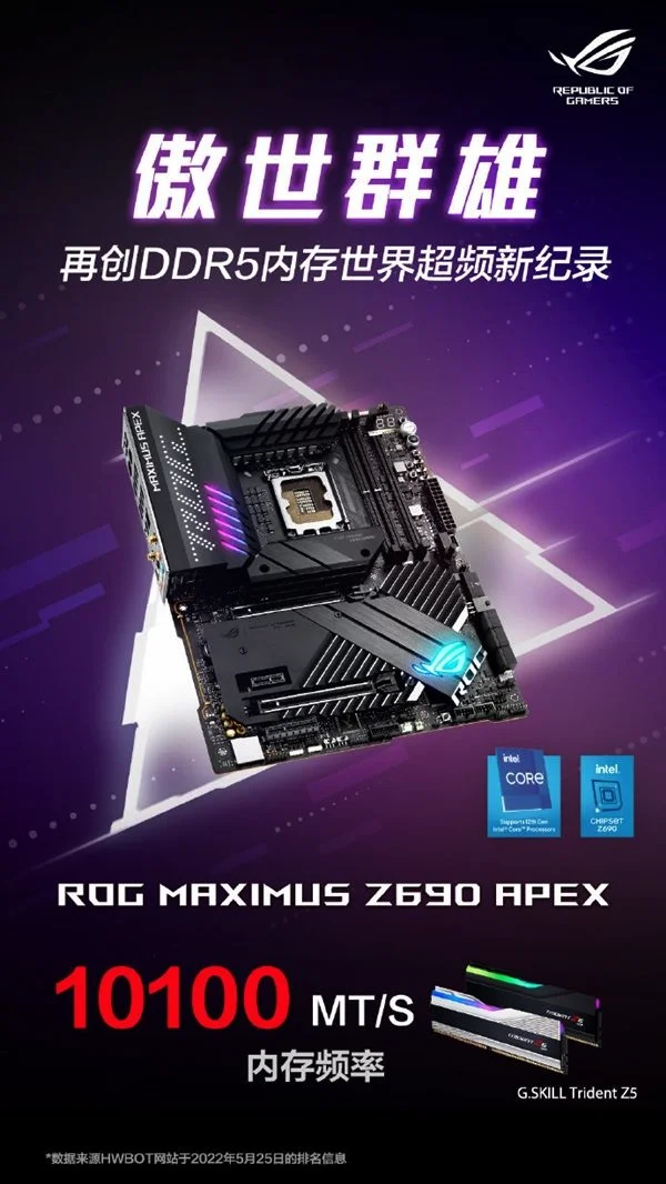 12代酷睿超频太猛!DDR5内存频率突破10100MHz