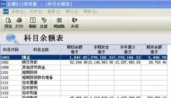 金蝶金额从借方到贷方 | 金蝶K3中如何添加借方余额和贷方余?