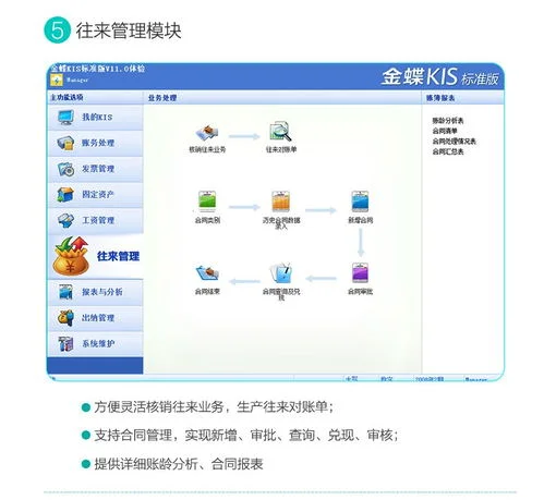 金蝶kis迷你版增加三级科目 | 如何