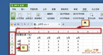 如何锁住WPS表格上侧和左侧 | WPS