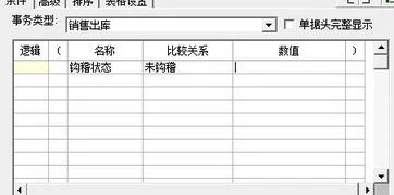金蝶k3如何将已录发票退还 | 金蝶K3软件财务业务流程是怎样的?
