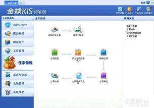 金蝶财务软件账务处理流程