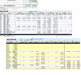 金蝶迷你版凭证不连续怎么办 | 免