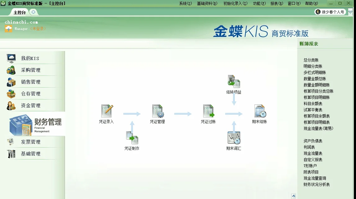 如何在金蝶账套设置本利润 | 金蝶K3怎么在总账设置本年利润和利润分配科目?