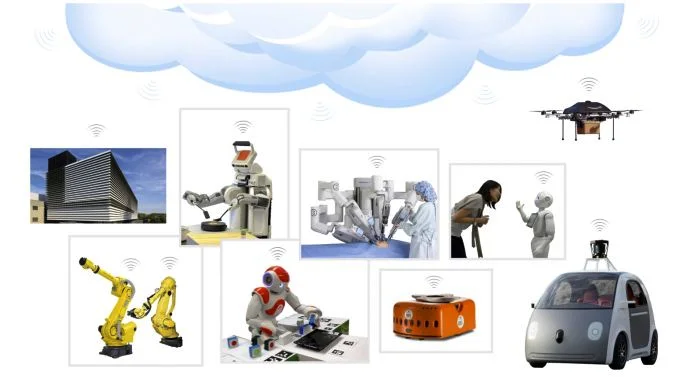 FogROS将云计算引入机器人操作系统